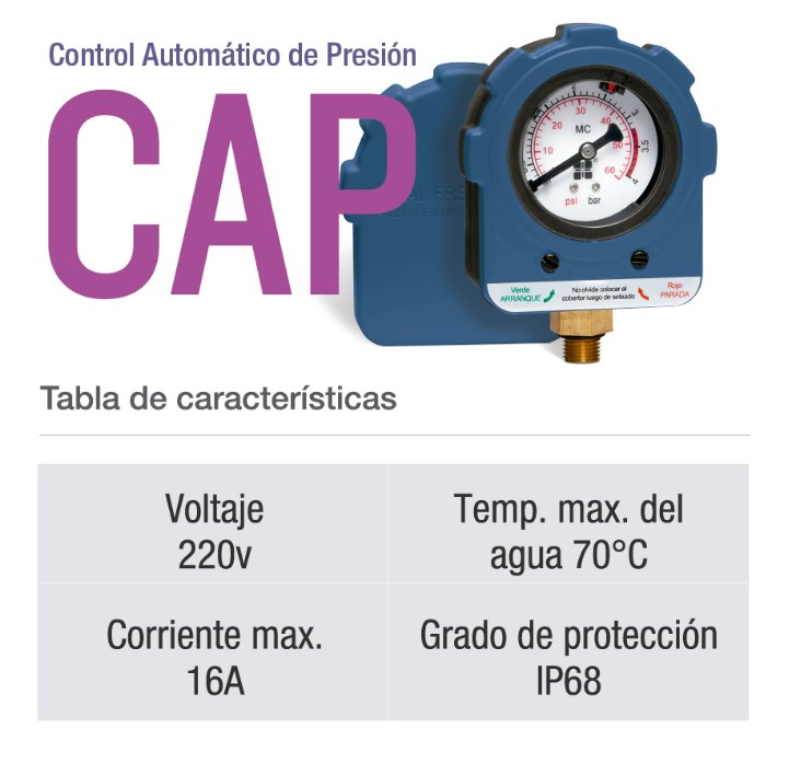 Control Automático de Presión CAP - Imagen 3