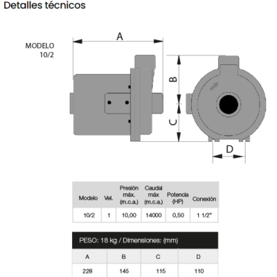 Bomba Rowa CIRCULADORA 10/2