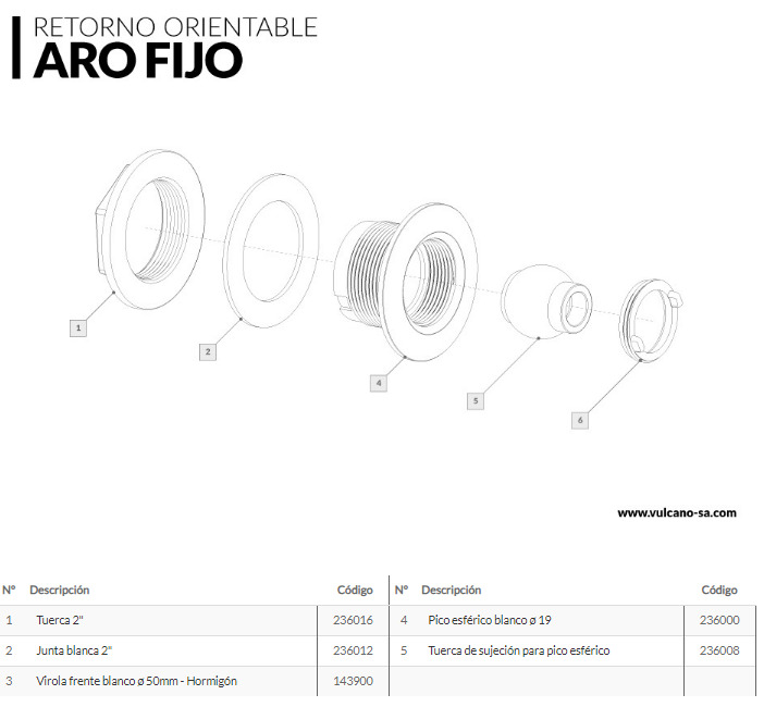 Retorno frente blanco ø 50mm - FV - Imagen 2