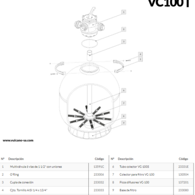 Filtro VC-100