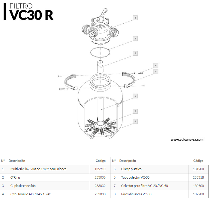 Filtro VC-30 R - Imagen 2